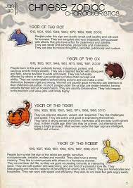 Pin By Dana On Zodiac Chinese Zodiac Signs Zodiac Zodiac Signs