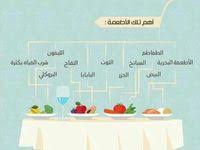 طريقة رسم الحواجب بالبيت بالصور طريقة رسم الحواجب والعيون اسهل طريقه لرسم الحواجب للمبتدئين كالمحترف perfect eyebrows full eyebrows perfect eyebrow shape