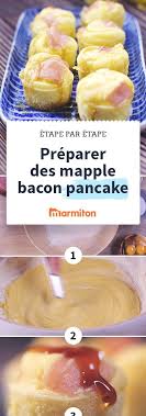 Epingle Sur Petit Dejeuner Brunch