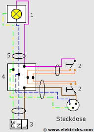 Steckdose An Wechselschaltung Anschliessen Elektricks Com Steckdosen Steckdosen Und Lichtschalter Elektroinstallation