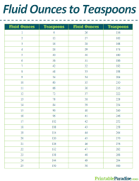Pin On Printable Conversion Charts
