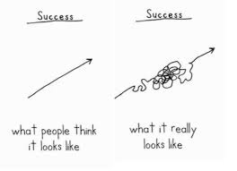 I started work with the company as apoorly paid clerk. 3 Reasons Why Your Hard Work Isn T Paying Off And How You Can Change It Smaggle
