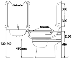 Nuie Doc M Pack Disabled Bathroom Toilet Basin And Grab Rails White At Victorian Plumbing Uk Bathroom Toilets Disabled Bathroom Toilet Width