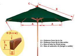 The unit measures 300 x 300. Umbrella Size Measurement How To Measure A Umbrella Correctly
