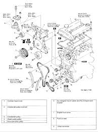 This is a list of engines developed, independently or with other car companies, by toyota. Mazda 3 0 V6 Engine Diagram Cyl 4 Location Amana Air Conditioner Wiring Diagram Bege Wiring Diagram