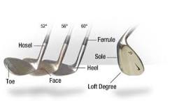 Image result for what kind of golf clubs are there