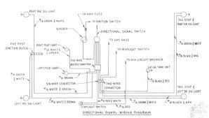 Badland winch wiring diagram video. Diagram T Max Winch Wiring Diagram Full Version Hd Quality Wiring Diagram Euengines Arapa Fr