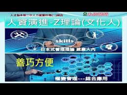 magiclife 魔術人生 ust系統 營銷講座 人才為本第3章人力資源管理前言2 1人力資源管理的演進4 3權變綜效管理的z理論 make it yourself skills publishing