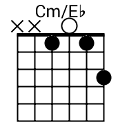Maybe you would like to learn more about one of these? Cm Eb Chord