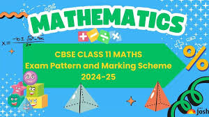 CBSE Class 11 Maths Exam Pattern 2025 with Marking Scheme and Topic-wise  Marks Distribution