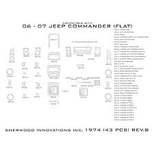 A label that identifies each component is. 4de 07 Jeep Wrangler Fuse Box Diagram Wiring Library