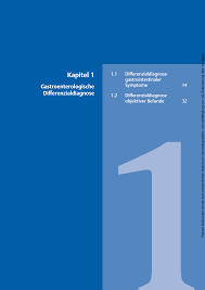 Busse, ich bin langsam an verzweifeln. Https Www Thieme Connect De Products Ebooks Pdf 10 1055 B 0038 165462 Pdf