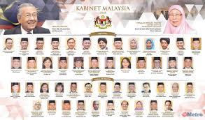 Pengumuman yang telah dilakukan oleh perdana menteri malaysia yang ketujuh tun dr mahathir mohamad tentang senarai menteri kabinet yang baru bagi tahun 2018 kini mula tersebar selepas ianya menjadi tanda tanya rakyat malaysia yang ingin tahu. Pendapatan Bulanan Dan Jumlah Aset Menteri Kabinet Dan Setiausaha Politik Di Malaysia Majalah Labur