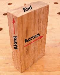Image Result For What Does Across The Wood Grain Mean Wood Grain Wood Carving Canadian Woodworking