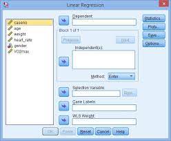 How To Perform A Multiple Regression Analysis In Spss Statistics Regression Analysis Regression Spss Statistics