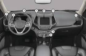 Need mpg information on the 2014 jeep grand cherokee? Https Www Fcacanada Ca Owners En Manuals 2019 2019e Cherokee Ug 2nd R1 Pdf