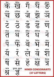 Each card is two sided and introduces a new letter using . Hindi Alphabets Pdf With English
