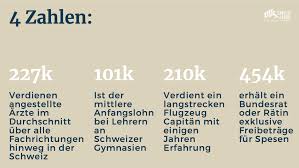 Dort verdiente vorstandschef john cyran 3,4 millionen euro. 2020 Gehalter Analysiert Wie Viel Verdient Ein Arzt Lehrer