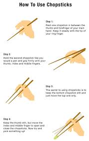 How to use chopsticks properly in japan. Why Chopsticks And Not Forks The Chinese Quest Chopsticks Dinning Etiquette Dining Etiquette