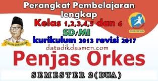 Istilah kkm berubah istilah dengan kbm ( ketuntasan belajar. Perangkat Pjok Semester 2 Kurikulum 2013 Revisi 2017 Lengkap Infodikdasmen