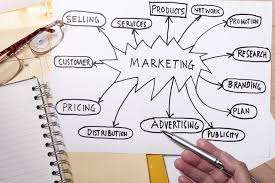 One must identify prospective markets and set prices with an eye toward maximizing profits, increasing market share and keeping customers satisfied. The Marketing Manager Role Marketing Jobs And Vacancies