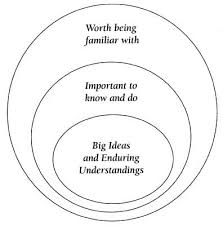 نتیجه جستجوی لغت [enduring] در گوگل