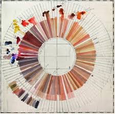 the art room plant: Ellen Heck II