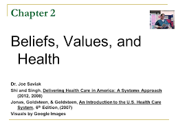 Introduction To The U S Health Care System Ppt Download