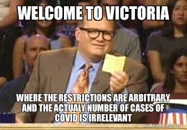 May 27, 2021 · live: Welcome To Victoria Where The Restrictions Are Arbitrary And The Actualy Number Of Cases Of Covid Is Irrelevant Drew Carey Who S Line Is It Anyway Make A Meme