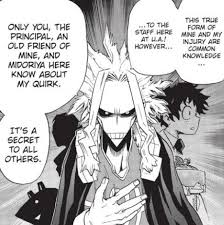 Caleb Cook On Twitter 14 The Shadowy Figure Here Is Tsukauchi Vigilantes V3 Shows How The Detective Learned Toshinori S Secret But Toshinori Later Admits That He Forgot To Include Gran Torino In Never miss another show from toshinori tsuchiya.
