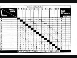 Logacta The Popular 1970 1980 Soccer Board Game Youtube