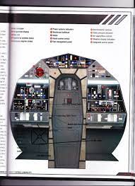 Screen Accurate Millennium Falcon Cockpit Cg Model Star Wars Spaceships Star Wars Vehicles Millennium Falcon