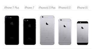 Iphone 6s plus vs iphone 6s storage. Iphone 7 Vs Iphone 7 Plus Vs 6s Vs 6s Plus Vs Se Specs Comparison Redmond Pie