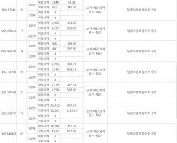 정세균 국무총리는 22일 정부는 형식적 단계 조정보다는 생활 속 감염 확산을 실질적으로 차단하기 위해 연말연시 방역강화 특별대책을 시행한다고 말했다.정세균 국무총리가 22일 오전 정부서울청사에서. Svscyolr1o27m
