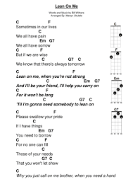 Lean On Me Simplified For Ukulele Music Sheet Download Topmusicsheet Com Ukulele Tabs Songs Ukulele Songs Beginner Ukulele Songs Sheet Music