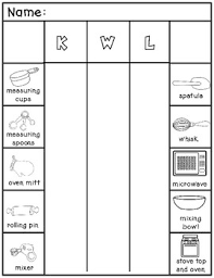 Kwl Charts Adapted For Special Education Freebie
