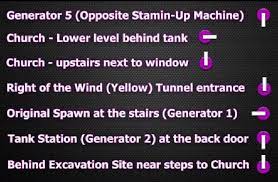 The article uses two h3s, one for playstation and one for pc. Steam Community Guide Easter Eggs Refresher And For New People
