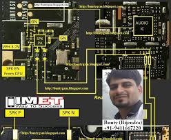 Pin By Kabar Thit On Hhhh Xiaomi Android Tutorials Problem And Solution