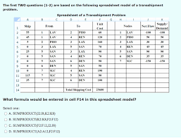 Spreadsheets were developed as computerized analogs of paper accounting worksheets. 9 Best Of Monthly Household Budget Worksheet Excel Budget Planner Template Budgeting Worksheets Financial Budget Planner