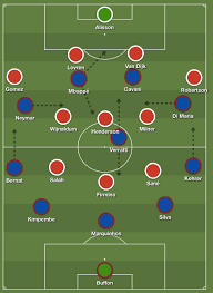 Squad formations • squad formations describe the relationships between fire teams in the squad. Paris Saint Germain Liverpool With Kind Regards From A Little Italian 2 1 Between The Posts