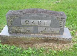 Maxey Wade (1874-1950)