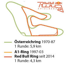 Het racecircuit werd opgericht als österreichring (vertaling: Motogp In Spielberg 10 Zahlen Zum Motorrad Spektakel In Osterreich Motogp Vol At