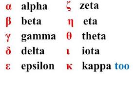 The greek language is one of the most ancient languages and one that has taken many centuries to develop into its . Learn The Greek Alphabet In Less Than 10 Minutes