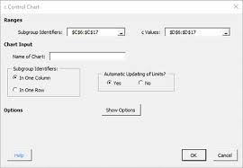 Control Charts Help Bpi Consulting