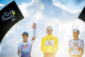 Trend Google: lidl-trek