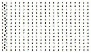 Psikotes online terbaik di indonesia psikotes atau tes psikologi adalah evaluasi tertulis, visual, atau verbal yang Ini Tips Menjawab Contoh Soal Psikotes Saat Melamar Kerja Idn Times Jabar