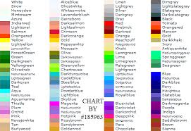 List Bbc Color Names No Hex Codes Guides Flight Rising