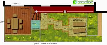 Die gestaltung eines langgestreckten und gleichzeitig nicht zu breiten grundstücks ist immer eine herausforderung. Kleiner Schmaler Garten Bilder Und Beispiele Zur Gartengestaltung