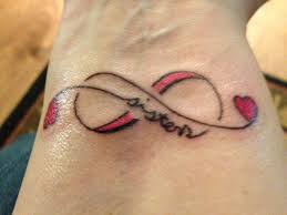 Wait, do tattoos cause cancer? Pin On Tattoos