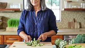 Before attempting to manage symptoms via your diet, it is important to rule our other medical conditions, and revision of: Satiating Diet Plan Review Health Benefits Weight Loss Effects Food List Everyday Health
